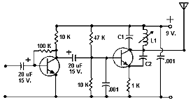 Circuit Diagram of 2 Transistor FM Transmitter