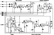 3 Band MW Audio Compressor